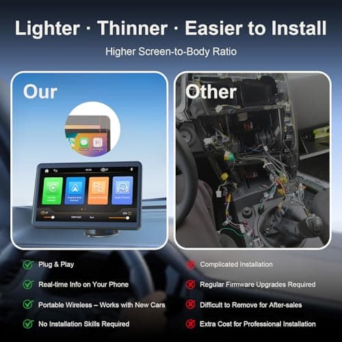 7" Portable Apple Car Play Screen for Vehicle, Wireless Android Auto & Apple Carplay Screen for Car with Bluetooth, GPS Navigation, Voice Control, Mirror Link, FM, AUX — view 4