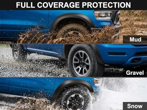 Fender Flares for Dodge Ram 1500 2009-2018 &1500 Classic 2019-2024 Accessories, Front and Rear Wheel Cover. Black Factory Style Protection Fender Flares, 4PCS — view 2