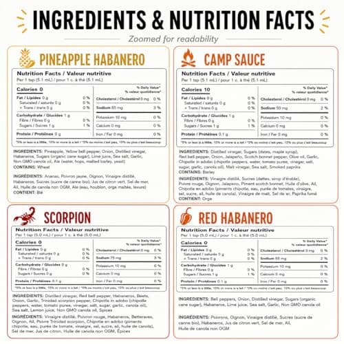 Heartbeat Hot Sauce Essential Collection | Pineapple Habanero, Red Habanero, Camp Sauce & Scorpion | Small-Batch Canadian Hot Sauce Gift Set with Collectible Sticker (4 x 177 mL)