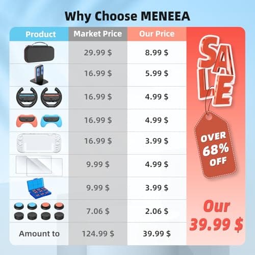 Switch 2 Accessories Bundle for Nintendo Switch 2 (2025), Switch 2 Case bundle Kits: MENEEA Carrying Case, Switch 2 Charger Dock, Grips for Joy Con, Steering Wheels, Protective Cover for Nintendo Switch 2 Controller Console