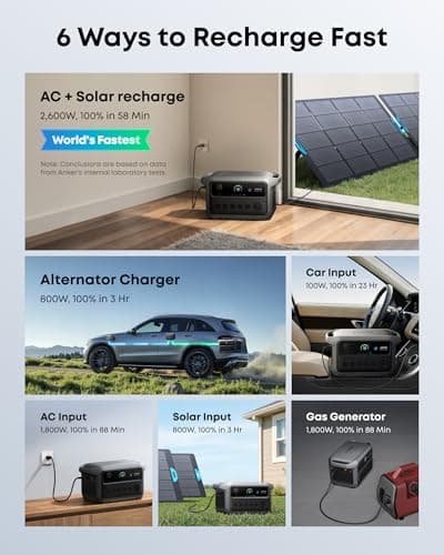Anker SOLIX BP2000 Expansion Battery for C2000 G2n 2 Power Station — view 4