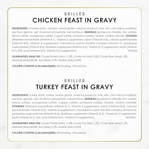 Purina Fancy Feast Grilled Wet Cat Food Poultry and Beef Collection Wet Cat Food Variety Pack - (Pack of 30) 3 oz. Cans — view 6
