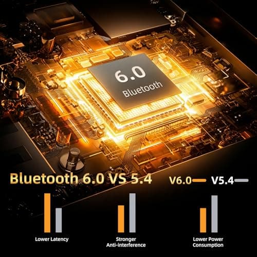 Headphones Bluetooth 6.0 Wireless Earbuds, HiFi Ear Buds, Air Pro 4, 3g Lite Earphones ENC Noise Cancelling and AI Chip Wireless Headphones, IP7 for iPhone Samsung Google Android iPad Adults Student — view 5