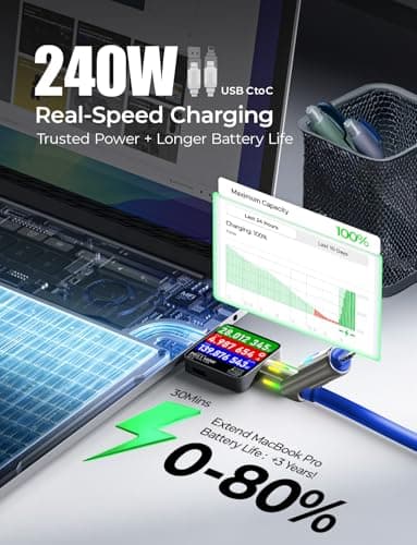 LISEN USB C to Lightning Cable, 240W 4 in 1 Charging Cable 6.6FT, Chubby USB A/C to C/Lightning with Light for iPhone Charger Fast Charging iPhone Air 17 16 15 14 Pro/MacBook/iPad, Dark Blue — view 3