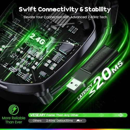 WESEARY Wireless Gaming Headset for PS5, PS4, PC, Switch & Mac, 20ms Ultra-Low Latency, 2.4GHz USB & Bluetooth 5.4 Gaming Headphones with Mic, 50H Battery Life, 3D Spatial Audio, Dynamic Lighting — view 3