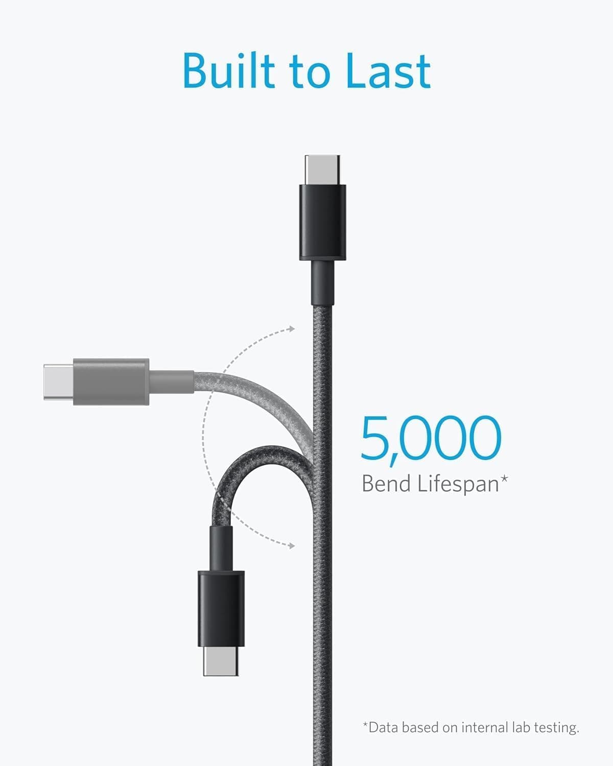Anker USB C to USB C Charger Cable, New Nylon (6 ft/1.8m, 2-Pack), 60W (3A) for iPhone 17/16/15, iPad Pro, Samsung Galaxy, MacBook Pro,and More — view 2