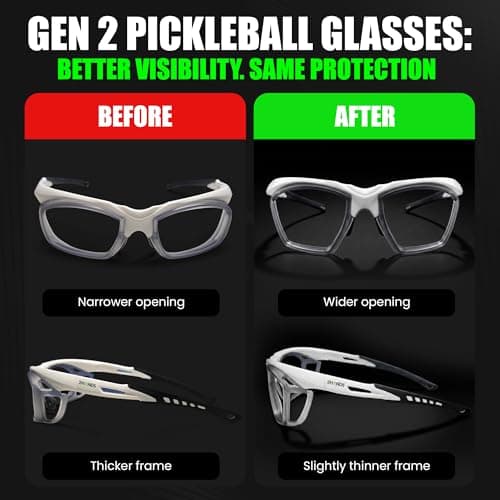 2Hands Pickleball Glasses Without Lenses | No-Lens Pickleball Eyewear | Lightweight, Impact-Resistant, Lens-Free Protective Frame for Clear Vision on the Court — view 3