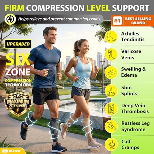 BLITZU Calf Compression Sleeves, Footless Compression Socks for Men & Women