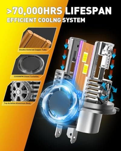 Termitor Upgraded H4/9003/HB2 Bulbs, 50,000LM 10X Super Bright, 1:1 Mini Size 6500K Cool White IP68 Waterproof Automotive Replacement H4 9003 Fog Lights, Quick Installation, Pack of 2 — view 4