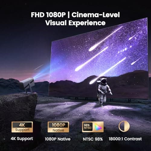 [Built-in Apps & 4K Support & Auto Focus]- Smart Projector with WiFi 6 and 2-Way Bluetooth, Dolby Audio/ Auto Keystone/Zoom,360°Adjustable Stand, iWIMIUS Mini Portable Outdoor Proyector w/ HDMI ARC — view 2