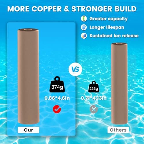 Solar Pool Ionizer, Floating Copper Ionizer for Pool Water Balance, up to 35,000 Gallons, 85% Less Chlorine, Ideal for Most Pool Types — view 6