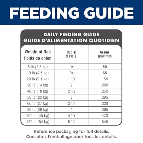 Hill's Science Diet Adult 7+ Small Bites Chicken Meal, Barley & Rice Recipe Dry Dog Food, 14.9 kg Bag — view 8