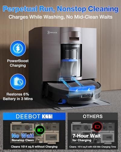 ECOVACS DEEBOT X11 OmniCyclone Robot Vacuum and Mop, Bagless 60-Day Station, 19,500Pa Suction, GaN Fast Charging for Large Homes, Self-Washing Roller Mop, Zero-Tangle for Pet Hair, Smart Navigation — view 2