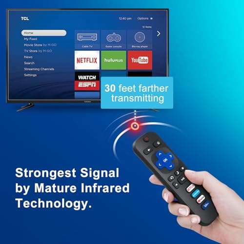 (Pack of 2) Replacement Remote Only for Roku TV,for TCL Roku/Hisense/RCA/Sharp/Sanyo/Insignia/Westinghouse/Philips Roku Smart TVs — view 3