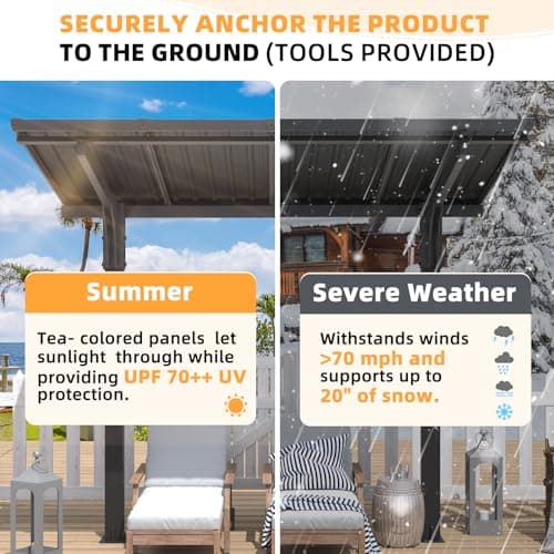 U-MAX 8' x 5' Outdoor Lean to Grill Gazebo Hardtop Pergola for Patio, 5x8 Freestanding Carport Pergolas and Gazebos Clearance, Small Heavy Duty Galvanized Steel Roof Awnings for Decks, Backyard — view 2