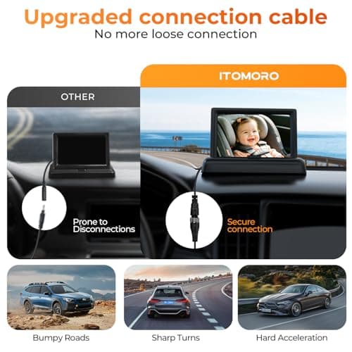 Itomoro Baby Car Camera, View Infant in Rear Facing Seat with Wide Crystal Clear View,360° Rotation Plug and Play Easy Install car camera for baby 1080p — view 3