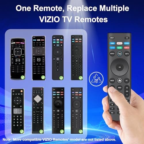 【Pack of 2】 for VIZIO Smart TV Remote Replacement XRT140 — view 2