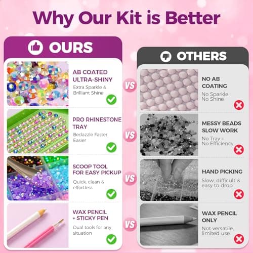 Redtwo 40000Pcs Resin Jelly Rhinestones for Bedazzling Kit with 4Pcs Glue — view 3