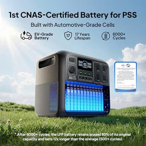 BLUETTI Elite 200 V2 Portable Power Station, 2073.6Wh LFP Battery Backup w/ 4 2600W AC Outlets (3900W Power Lifting), 17-Year Lifespan, Solar Generator for Camping, Off-grid — view 2