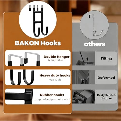 BAKON Over-the-Door Hooks, 2 Pack Heavy Duty Door Hanger with Anti-Scratch Rubber for Hanging Coat, Towel, Bag, Fits 1-3/8" Interior Doors, Ideal for Bathroom, Living Room and Kitchen, Black — view 5