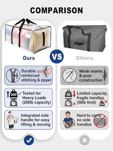 HOMESURE 8 Pack Large Strong Moving Bags with Zippers & Carrying Handles - Water-Resistant - Heavy Duty Tote for Space Saving Storage, Fold Flat, Alternative to Moving Box (Clear) — view 2