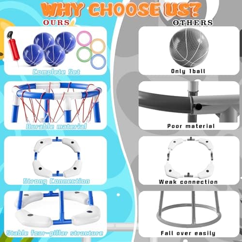 Pool Basketball Hoop,2-in-1 Floating Pool Basketball Toys with 4 Balls,12 Rings&Pump, Basketball & Ring Toss Swimming Pool Games, Summer Outdoor Water Play Toy for Kids 4-8 8-12,Blue — view 3