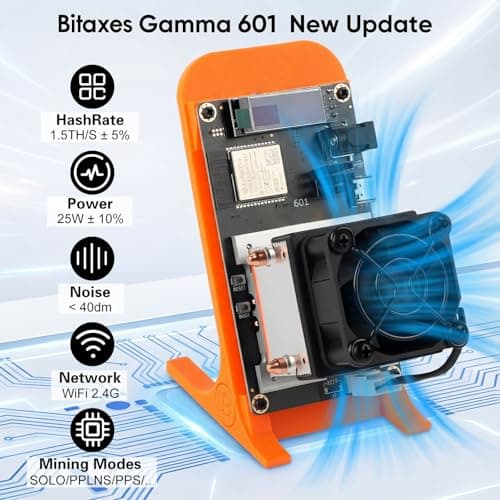 Bitcoins Miner Bitaxes 601 SHA256 1.5TH/S 25W Low Power Home Solo ASIC Crypto Miner, Orange