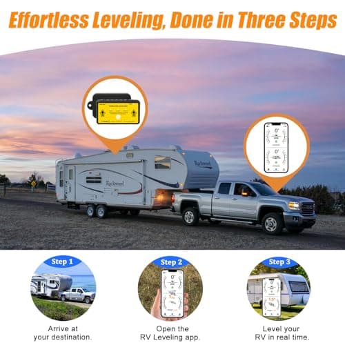 RV Leveling System, Magnetic Easy-Attach Design for RVs/Trailers/Camping — view 2