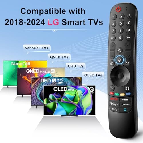 AN-MR24gn-Magic-for-LG-Smart-TV-Voice-Remote-Control-Replacement Universal Compatible with LG OLED Webos Thinq Nano Cell Service TVs for AKB75855501 MR23gn MR22gn MR21ga MR20ga — view 2