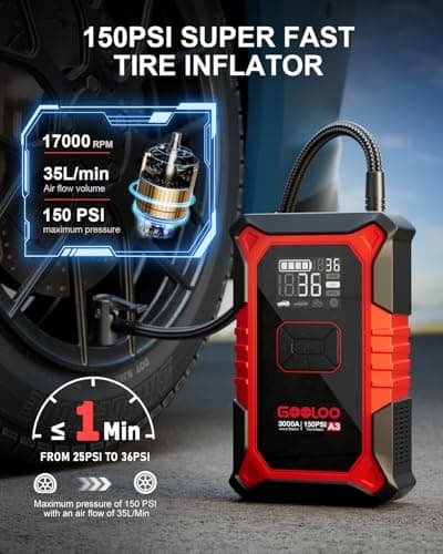 GOOLOO A3 Jump Starter with Air Compressor, 3000A Portable Car Battery Booster (9.0 Gas/6.5L Diesel) with 150PSI Auto-Shutoff Tire Inflator, 12V Supersafe Lithium Jump Box Car Battery Jumper Starter — view 2