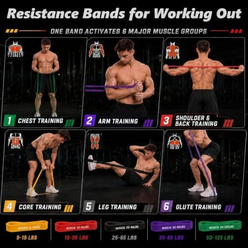 Resistance Bands for Working Out, 5-Level Pull Up Assistance Bands Set — view 4