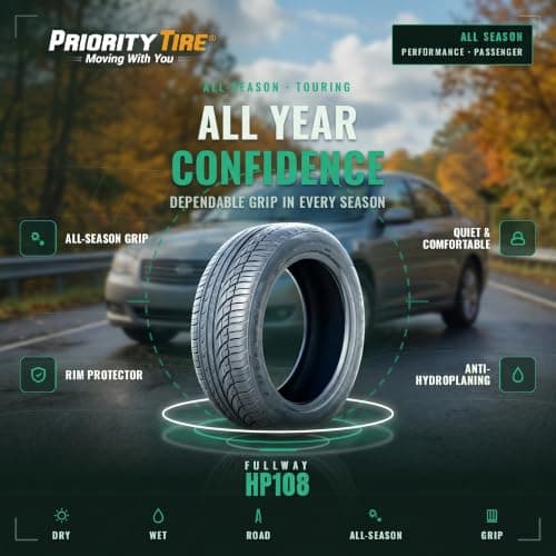 Fullway HP108 All-Season Passenger Car Performance Radial Tire-205/55R16 205/55/16 205/55-16 91V Load Range SL 4-Ply BSW Black Side Wall UTQG 380AA — view 3