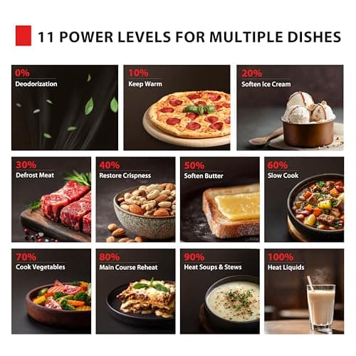 TOSHIBA Small Microwave Oven with 11 Power Levels, ChefDefrost, Sound On/Off & Eco Mode, Cu Ft, 700W, Black, MM-EM07PA(BK), 0.7 Cu.Ft — view 6
