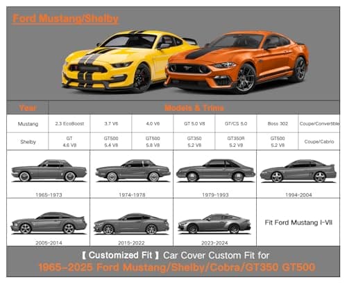 Kayme 7 Layers Car Cover Custom Fit for Ford Mustang/Shelby (1964-2025) Waterproof All Weather for Automobiles, Outdoor Full Cover Rain Sun UV Protection.Black — view 5