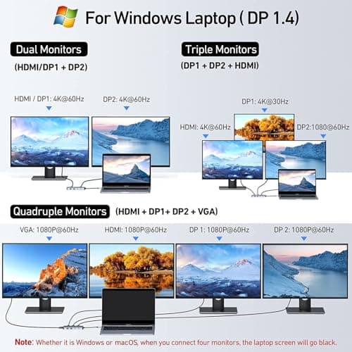 USB C Docking Station Dual DisplayPort, 8 in 1 USB Hub with 2 DP, HDMI, VGA, USB C 2.0, A 2.0, PD Charging Port, Multi Monitor Adapter for Dell/HP/Lenovo Laptops — view 3