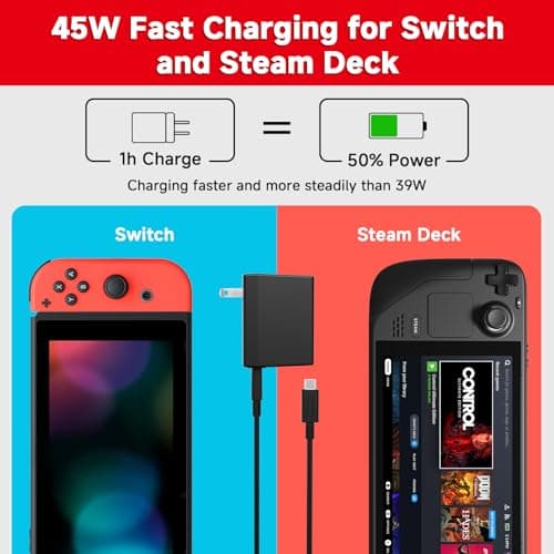 2-Pack Charger for Nintendo Switch, 45W AC Adapter Fast Charging with 2-Pack 10ft Detachable USB C Cable, Compatible with Switch/OLED/Lite, Steam Deck, Support TV Mode, Original Quality — view 2