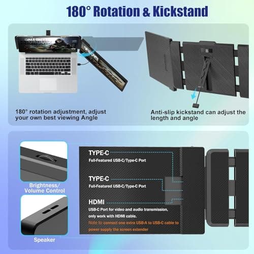 KEFEYA Laptop Screen Extender, 14" FHD 1080P IPS Laptop Monitor Extender Dual Screen, Portable Monitor for Laptops 13-17" with USB-C/HDMI Port, Plug n Play for Windows/Mac/Android/Switch/PS5 — view 4