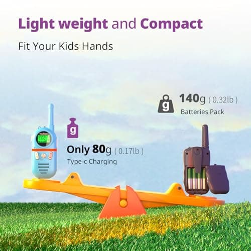 Inspireyes Walkie Talkies for Kids Rechargeable, 48H Working Time 3 Miles Range 22 Channels 2 Way Radio, Outdoor Camping Toys, Family Games,3 Pack — view 3