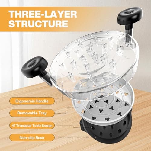 Cleangor Chicken Shredder Tool Twist, Visible Chicken Breast Shredder Tool — view 7