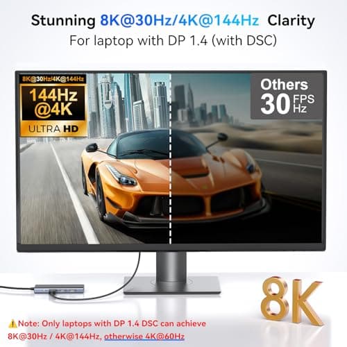 HODO USB C Docking Station Dual Monitor Adapter for Dell HP, Laptop Docking Station 3 Monitors Quad Display USB C Hub Dongle to 2 HDMI 4K,DP 8K,VGA,4 USB,PD, Thunderbolt Dock Type C Adapter for Lenovo — view 2