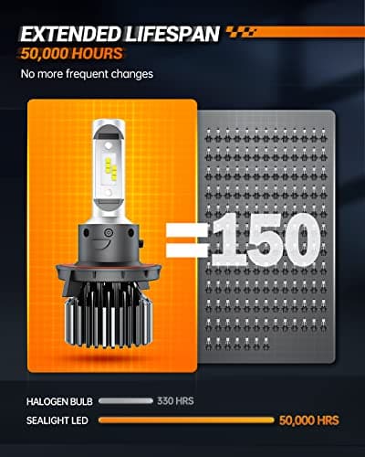 SEALIGHT H13 9008 LED Headlight Bulbs 50000LM 800% Brightness, Dual Hi/Lo Beam, 6000K Cool White, High Low Beam H13 Halogen Replacement, Plug and Play, IP67 Waterproof, Pack of 2 — view 5