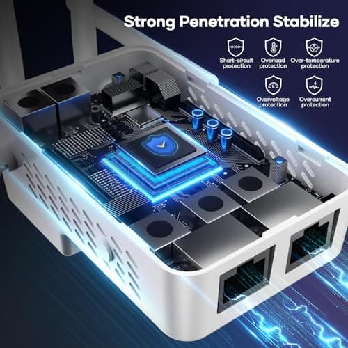 WiFi Repeater,WiFi Extender Signal Booster, 1200 Mbps Covers Up to 12880 Sq.ft and 60 Devices,6625445548978911321548746871215315477 — view 3