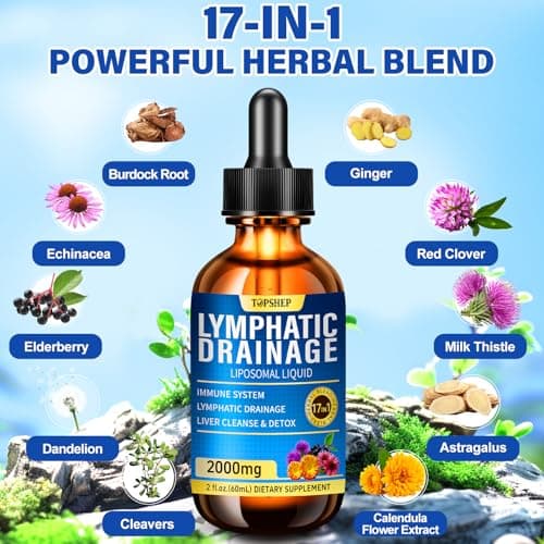 Lymphatic Drainage Drops with Echinacea, Burdock, Cleaver Herb, Sugar Free, Gluten Free, 60 mL — view 3