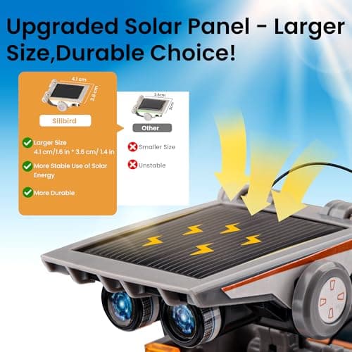 Sillbird 12-in-1 Solar Robot Building Kit STEM Gift for Boys Ages 8-13 — view 4