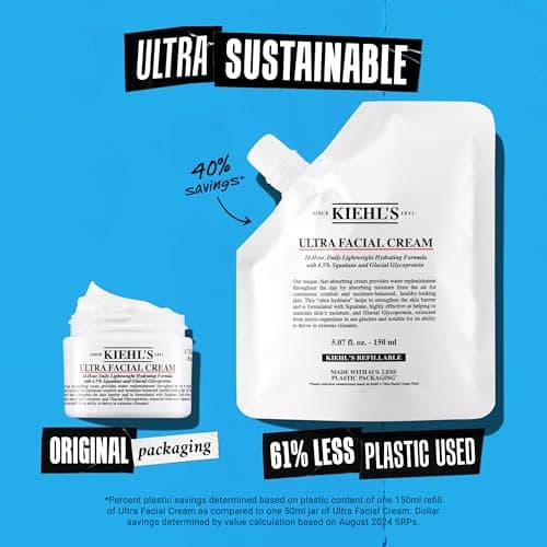 Kiehl's Ultra Facial Cream Moisturizer, Daily Lightweight Face Cream Hydrates Skin, Lotion with Pro-Ceramides, Provides Lasting Hydration and Moisture Surge, For All Skin Types, Fragrance Free — view 6