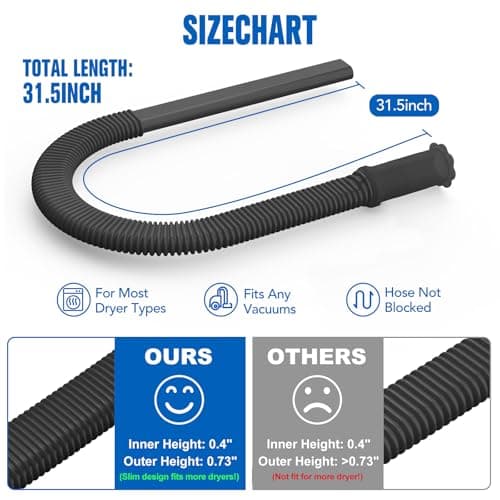 Sealegend Upgrade Dryer Vent Cleaner Kit Vacuum Hose Attachment Compatible with Most Vacuum Cleaner, Quickly Lint Remover Cleaning Supplies, Black — view 5