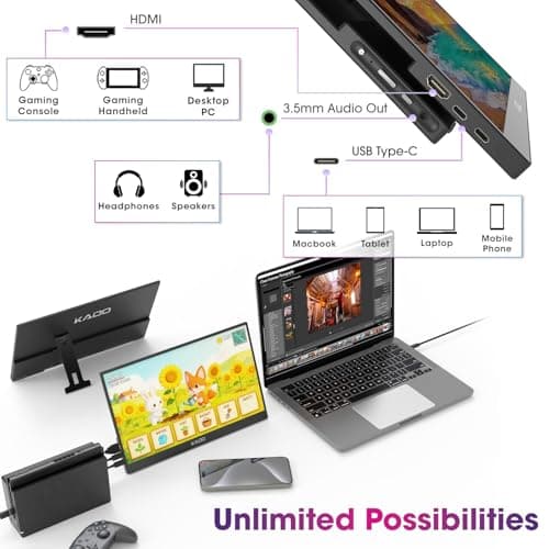 Kado Portable Monitor 15.6-inch FHD 1080p Rotating Stand IPS Display — view 4