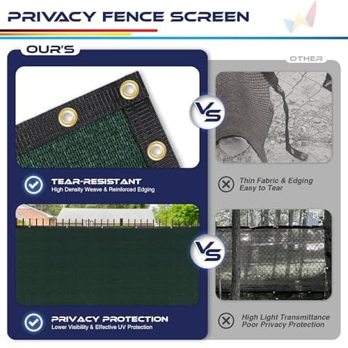 Windscreen4less Privacy Fence Screen 6'x50' Heavy Duty Windscreen Fencing Mesh Fabric Shade Cover for Outdoor Wall Garden Yard Pool Deck, Green — view 4