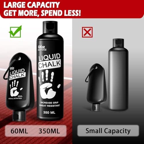 OUTTDOZ Pro Grade Liquid Chalk Mess-Free Gym Chalk for Weightlifting, Gymnastics, Rock Climbing, Dancing, Dries in Seconds. 1 × 2 oz — view 6