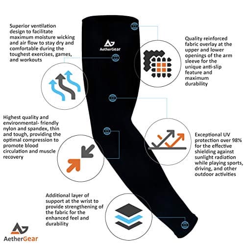 AetherGear Arm Sleeve (2 pack) - Compression Cover Arm Sleeves Men and Women for Sports, Outdoors, UV Protection (Black)